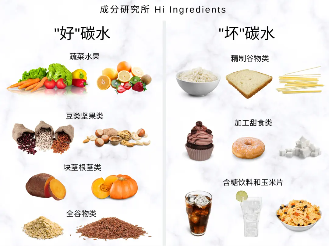 成分研究所